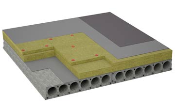 considerations of Moylgrove flat roofing insulation